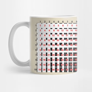 Times table Mug